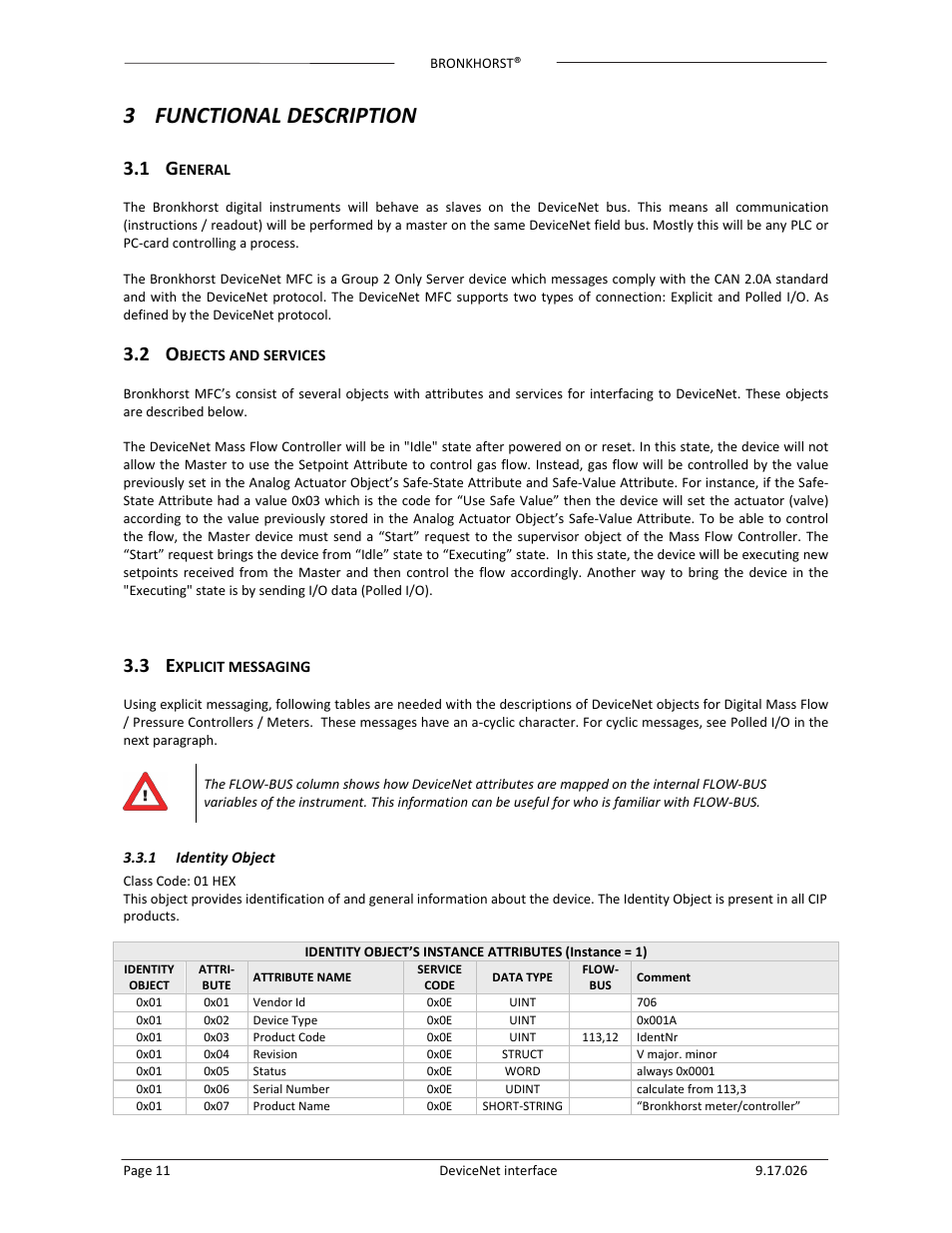 3 functional description | Bronkhorst DeviceNet slave interface User Manual | Page 11 / 43