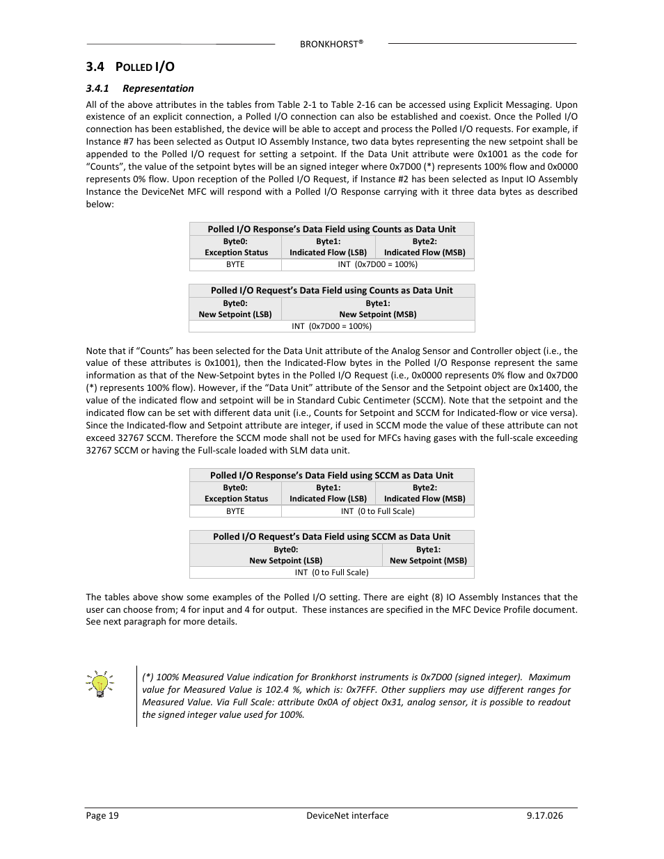 Bronkhorst DeviceNet slave interface User Manual | Page 19 / 43
