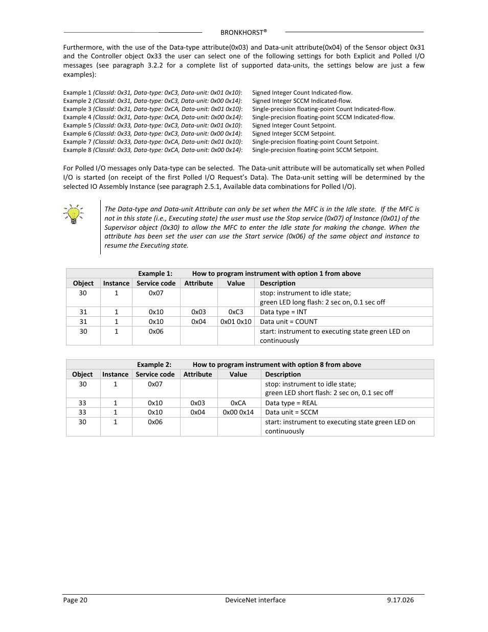 Bronkhorst DeviceNet slave interface User Manual | Page 20 / 43