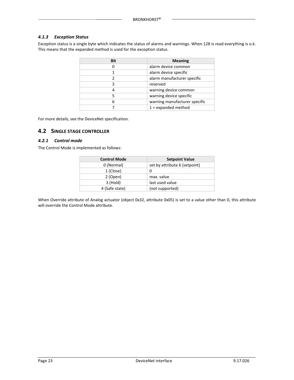 Bronkhorst DeviceNet slave interface User Manual | Page 23 / 43