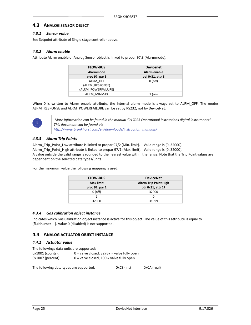 Bronkhorst DeviceNet slave interface User Manual | Page 25 / 43