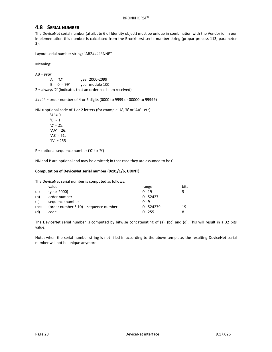 Bronkhorst DeviceNet slave interface User Manual | Page 28 / 43