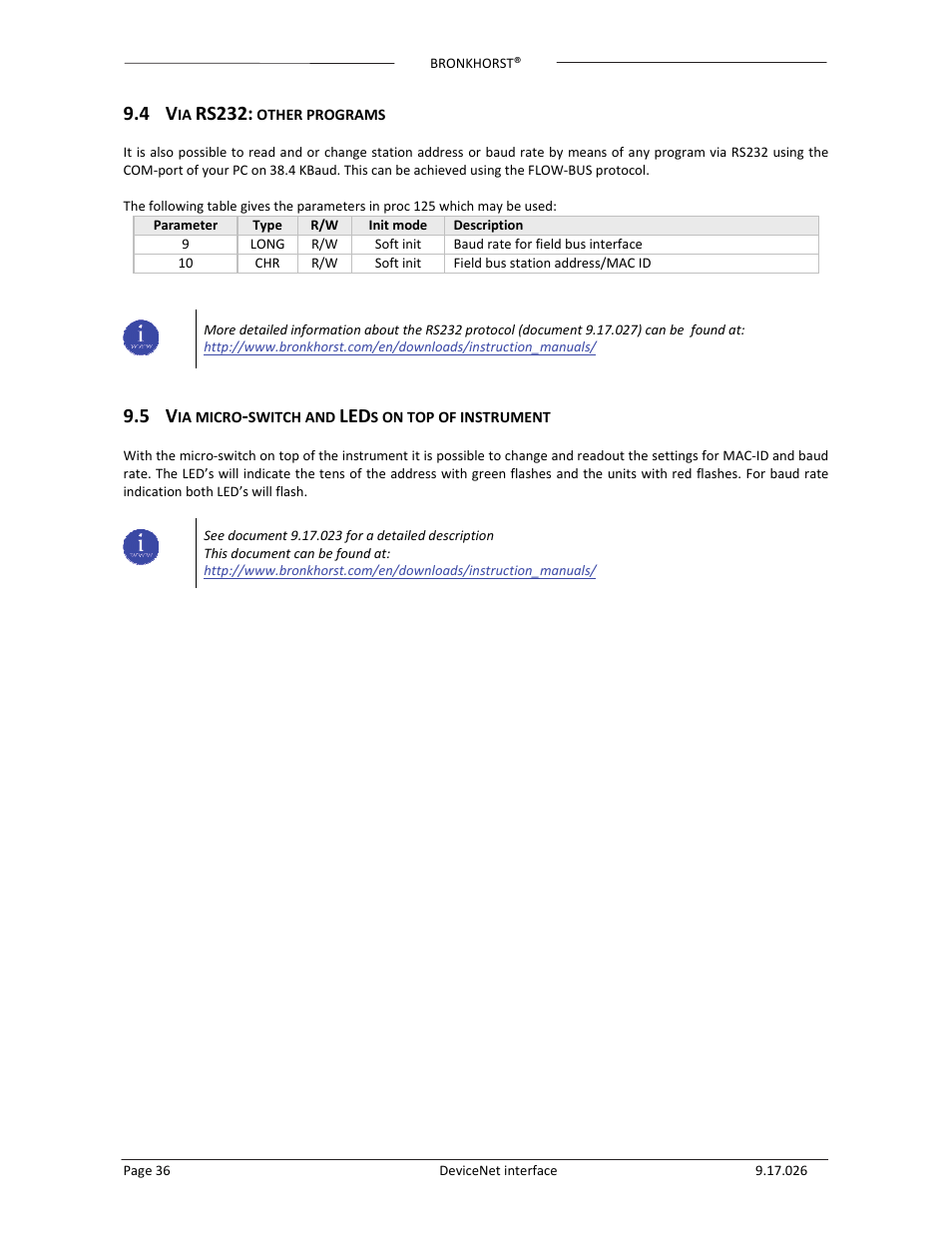 Rs232 | Bronkhorst DeviceNet slave interface User Manual | Page 36 / 43