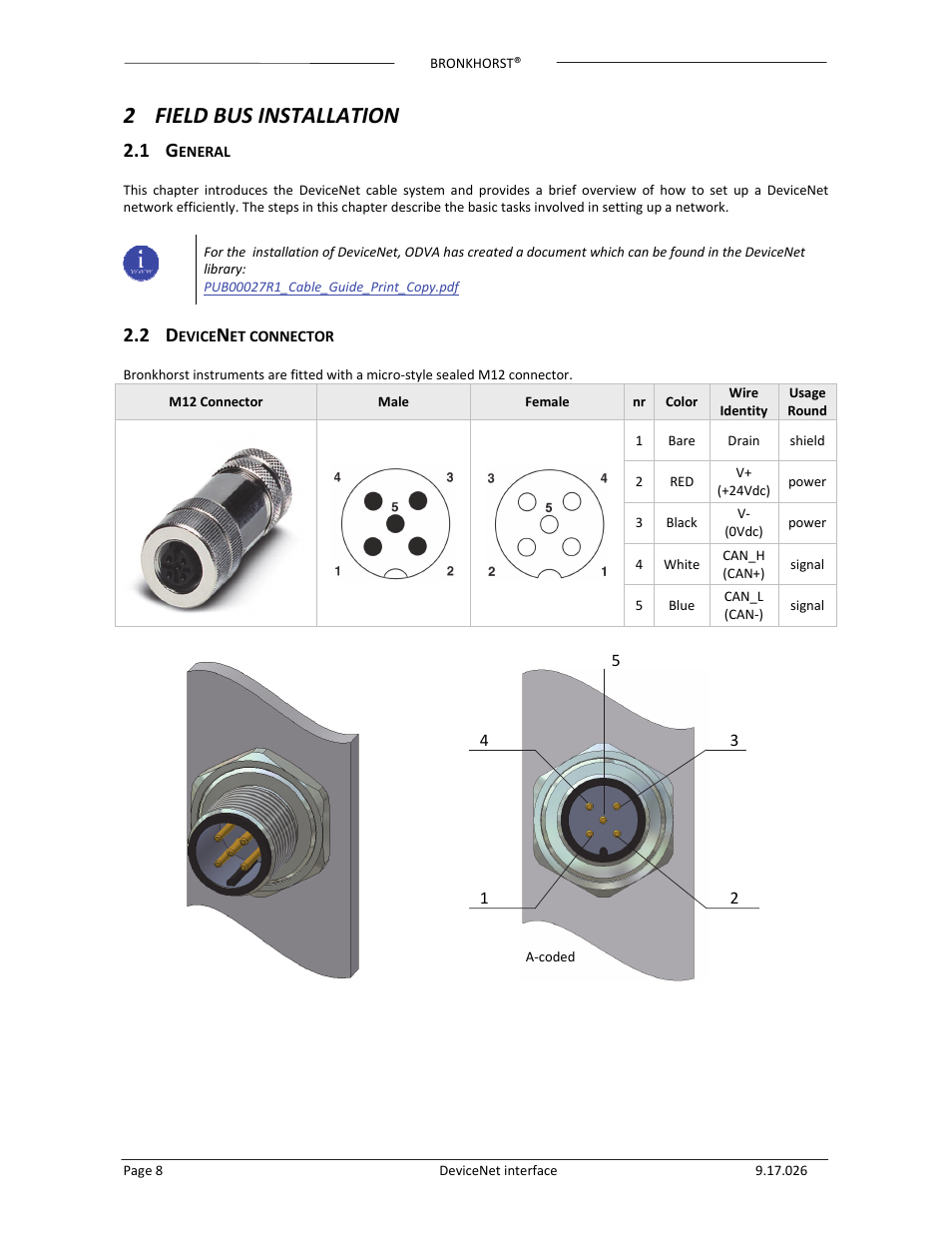 2 field bus installation | Bronkhorst DeviceNet slave interface User Manual | Page 8 / 43