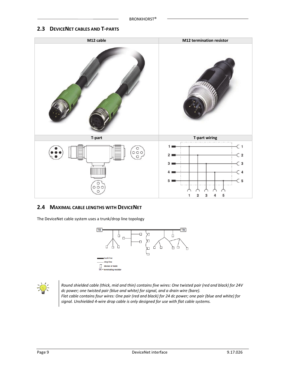 Bronkhorst DeviceNet slave interface User Manual | Page 9 / 43