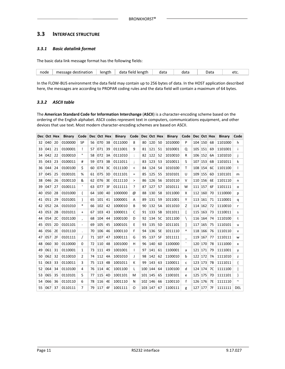 Bronkhorst RS232 interface User Manual | Page 11 / 42