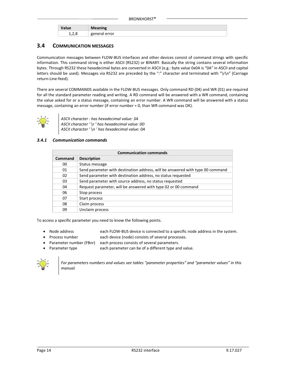 Bronkhorst RS232 interface User Manual | Page 14 / 42