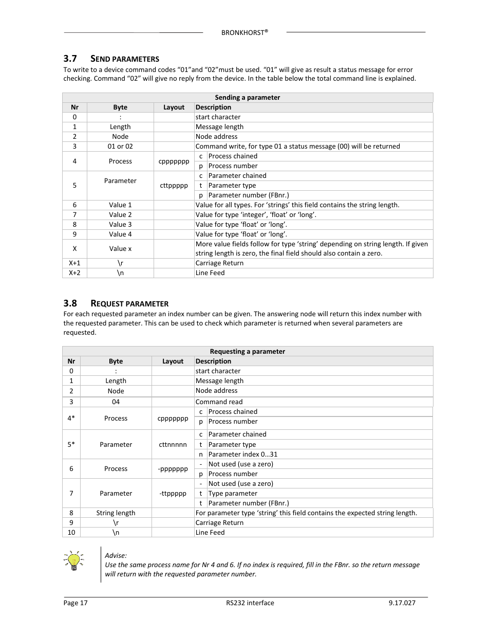 Bronkhorst RS232 interface User Manual | Page 17 / 42