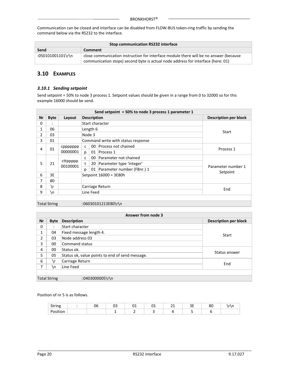 10 e | Bronkhorst RS232 interface User Manual | Page 20 / 42