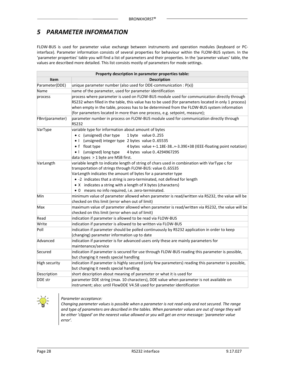 5 parameter information | Bronkhorst RS232 interface User Manual | Page 28 / 42