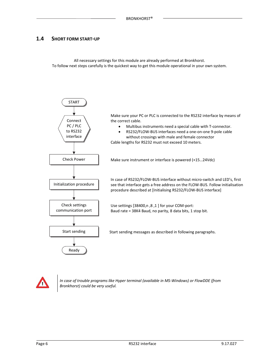 Bronkhorst RS232 interface User Manual | Page 6 / 42