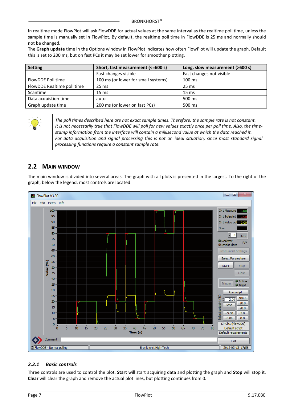 2 main window, 1 basic controls, Ain window | Basic controls | Bronkhorst FlowPlot User Manual | Page 7 / 20