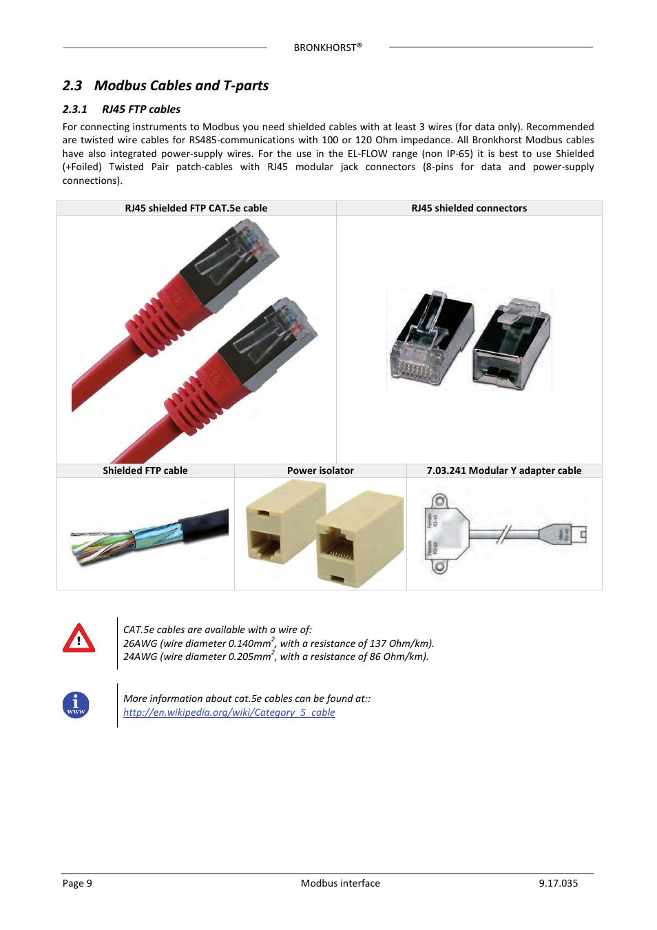 3 modbus cables and t-parts, 1 rj45 ftp cables, Odbus | Ables and, Parts, Rj45 ftp cables | Bronkhorst Modbus slave interface User Manual | Page 9 / 23