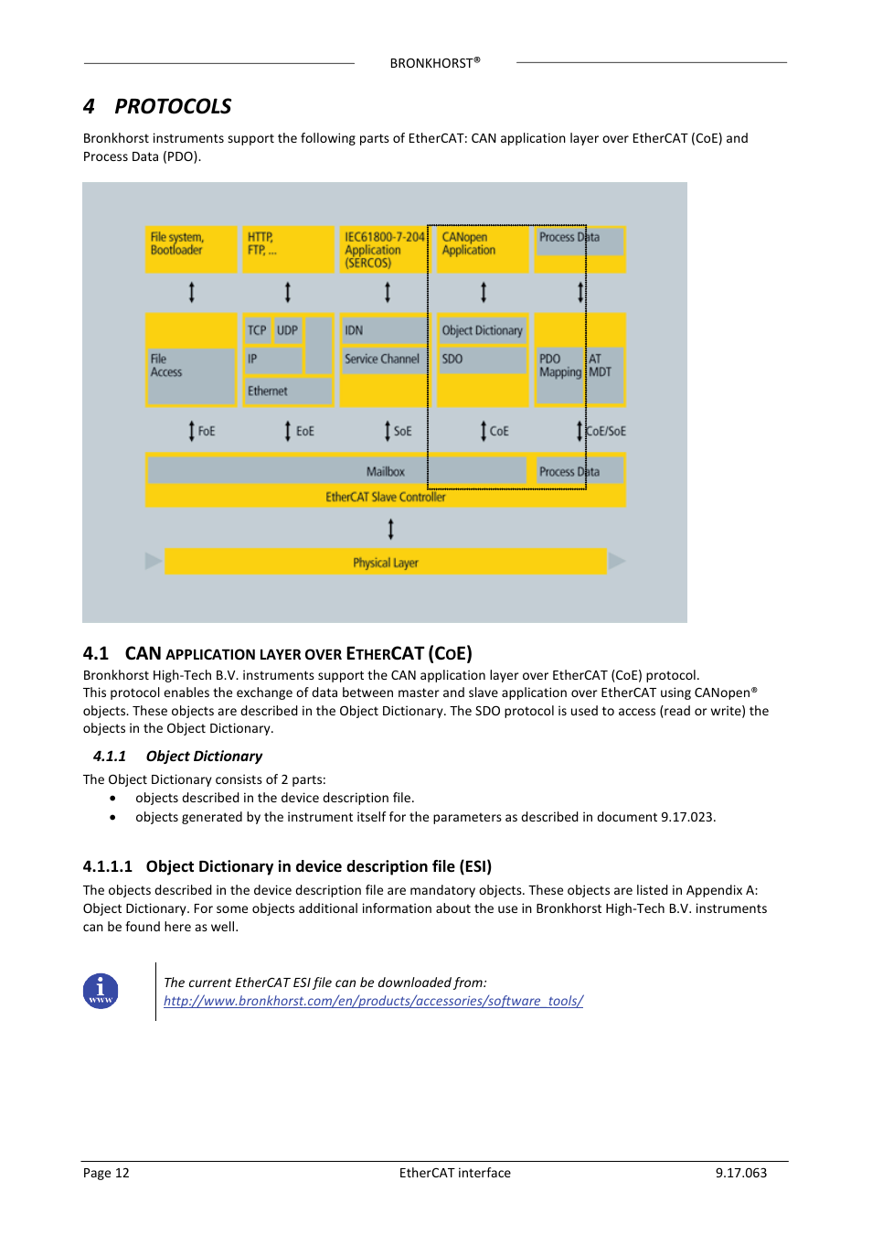 4 protocols, 1 can application layer over ethercat (coe), 1 object dictionary | Application layer over, Ther, Object dictionary, Object dictionary in device description file (esi), 4protocols, 1 can | Bronkhorst EtherCAT User Manual | Page 12 / 24