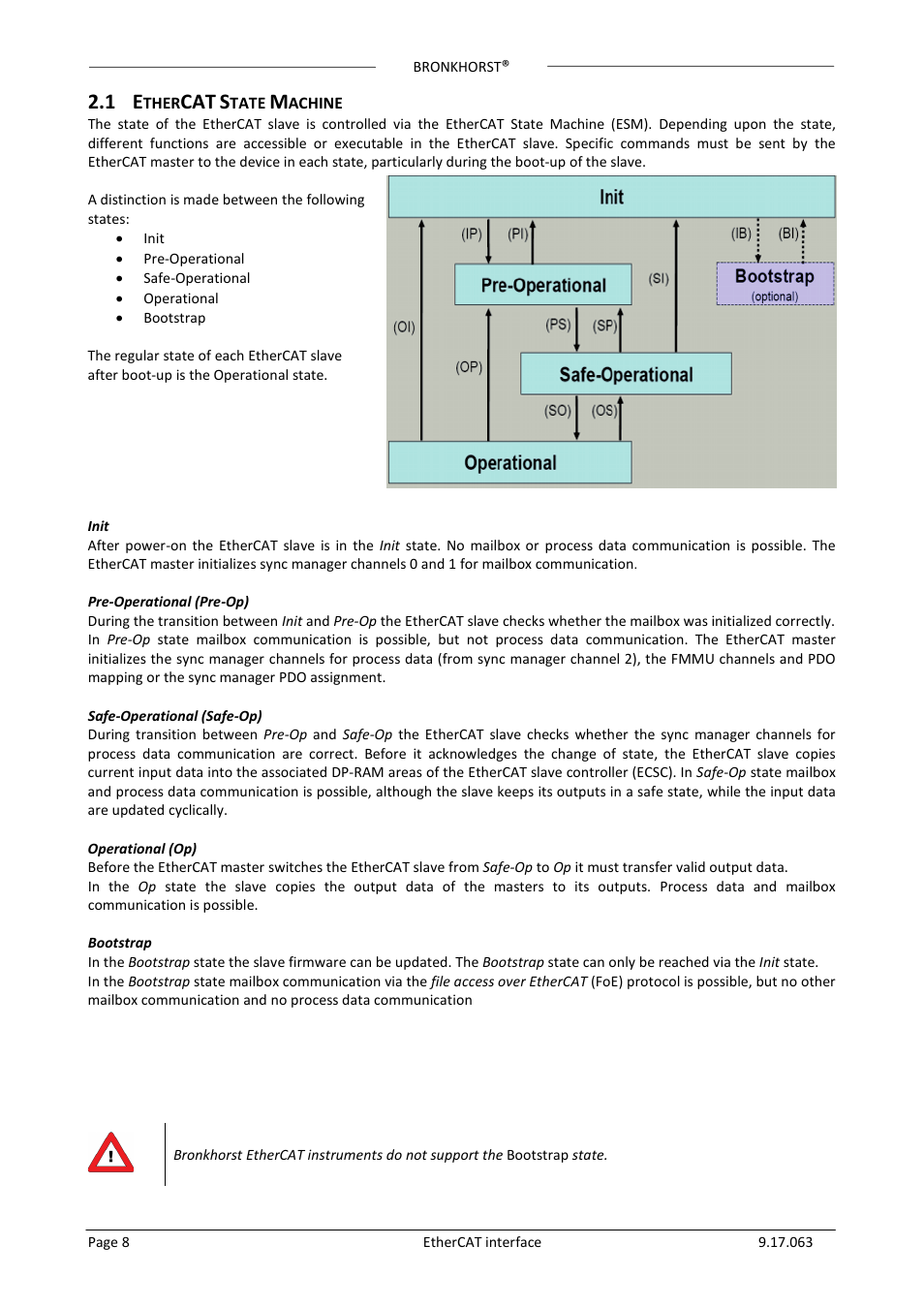 1 ethercat state machine, Ther, Tate | Achine | Bronkhorst EtherCAT User Manual | Page 8 / 24