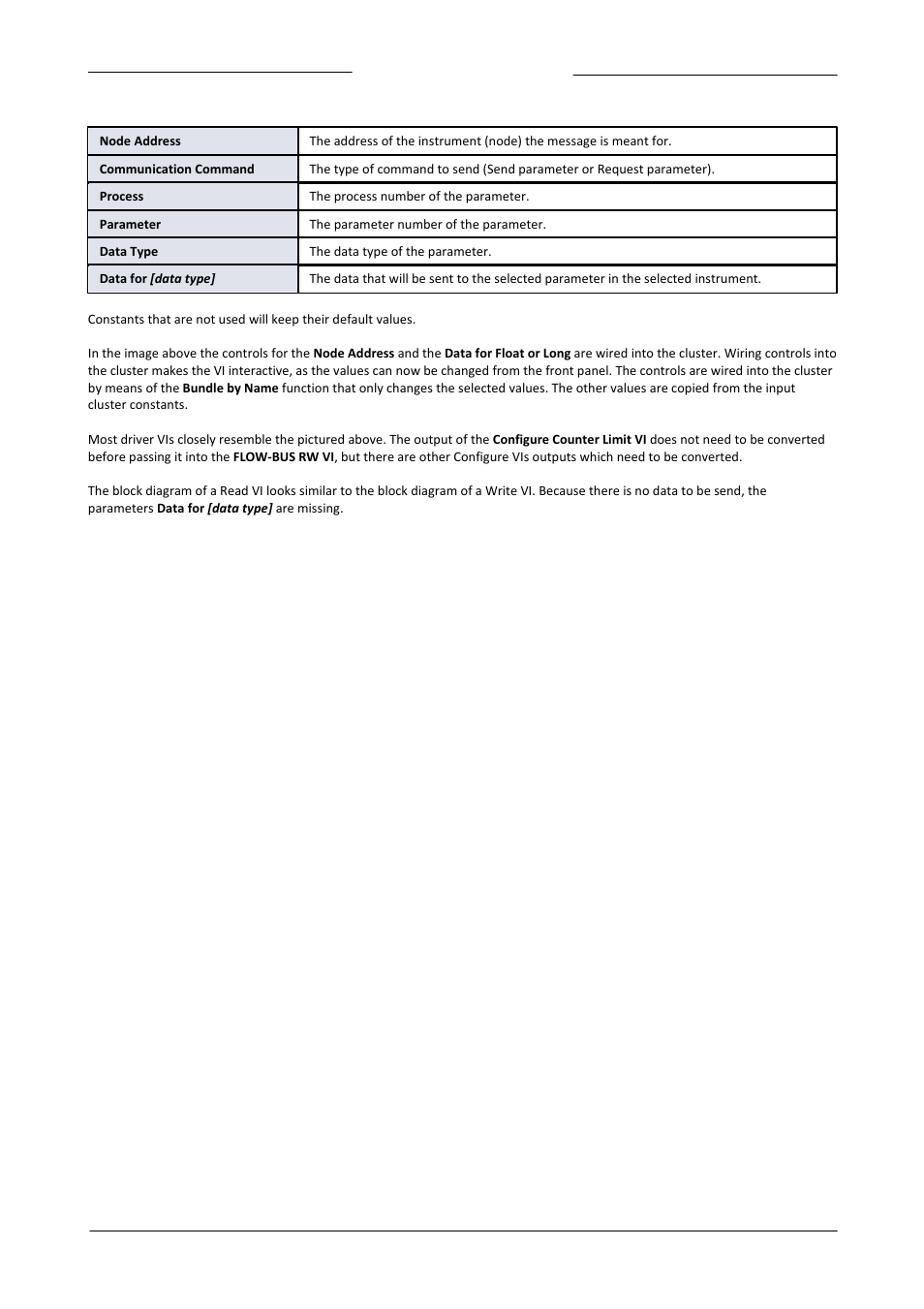 Bronkhorst FLOW-BUS LabVIEW Driver User Manual | Page 11 / 15