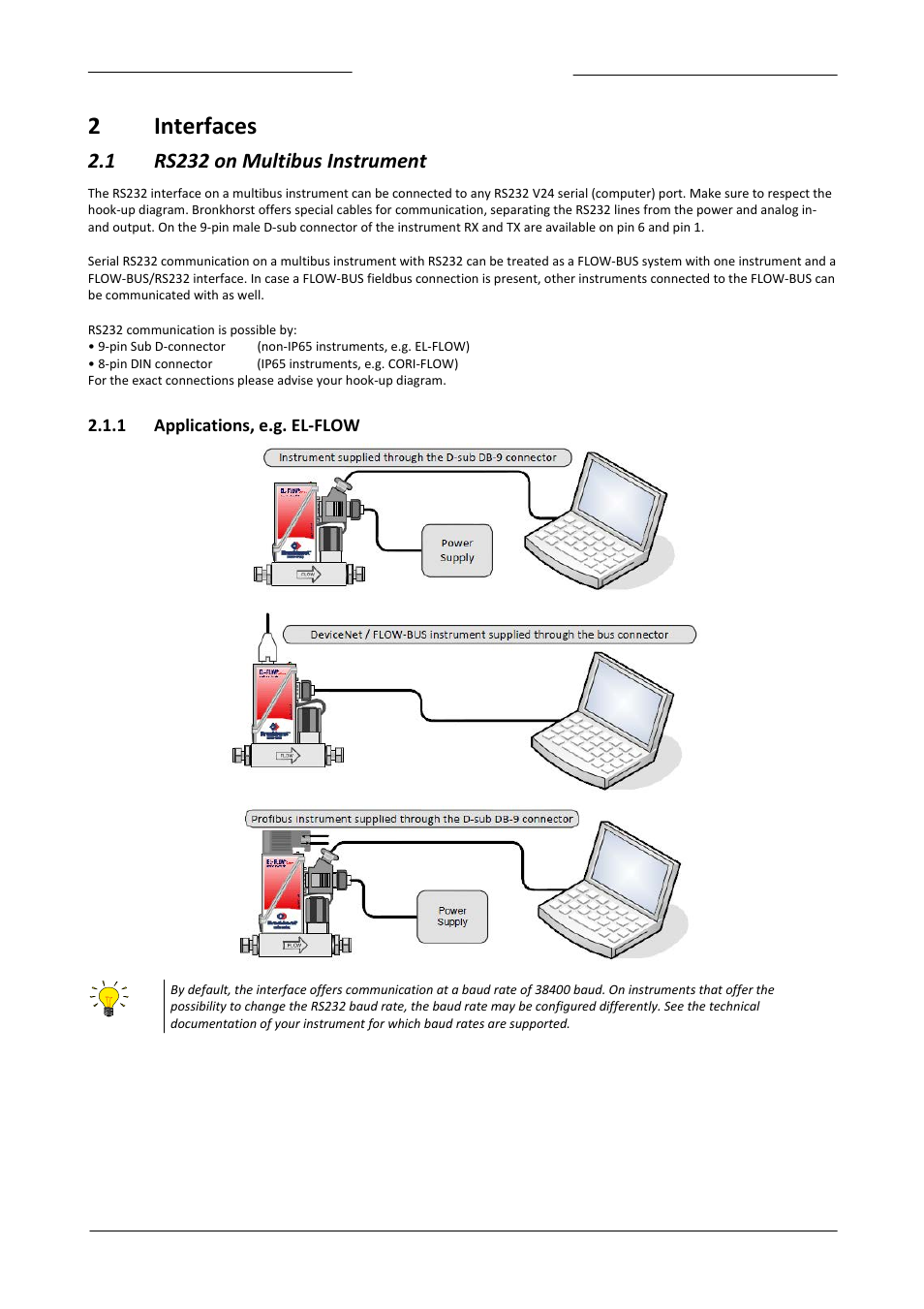 Interfaces, Rs232 on multibus instrument, Applications, e.g. el-flow | 2interfaces, 1 rs232 on multibus instrument | Bronkhorst FLOW-BUS LabVIEW Driver User Manual | Page 7 / 15