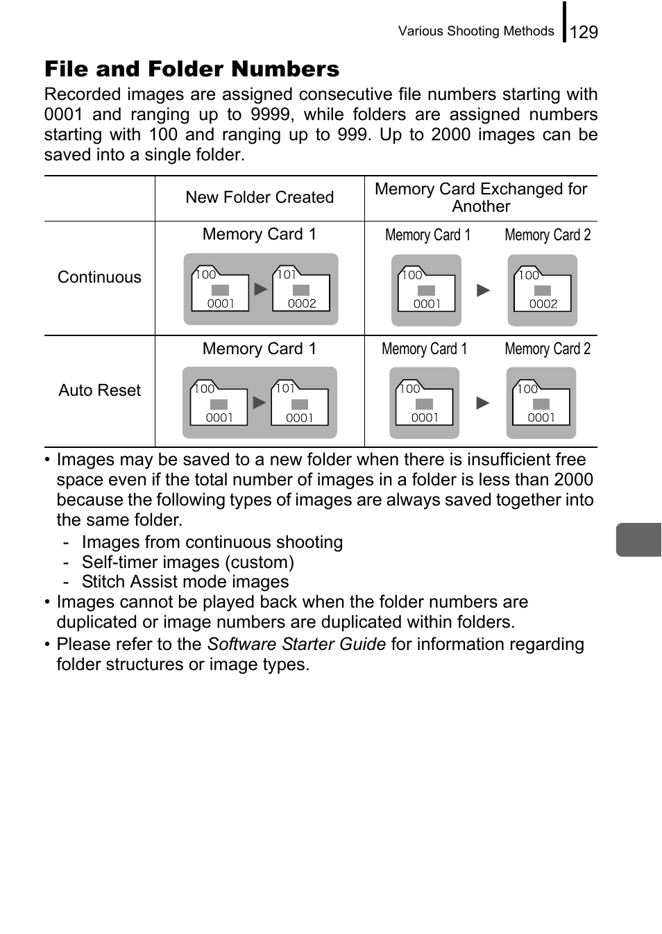 File and folder numbers | Canon A650 IS User Manual | Page 131 / 213