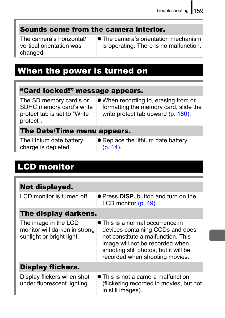 P. 159), When the power is turned on, Lcd monitor | Canon A650 IS User Manual | Page 161 / 213