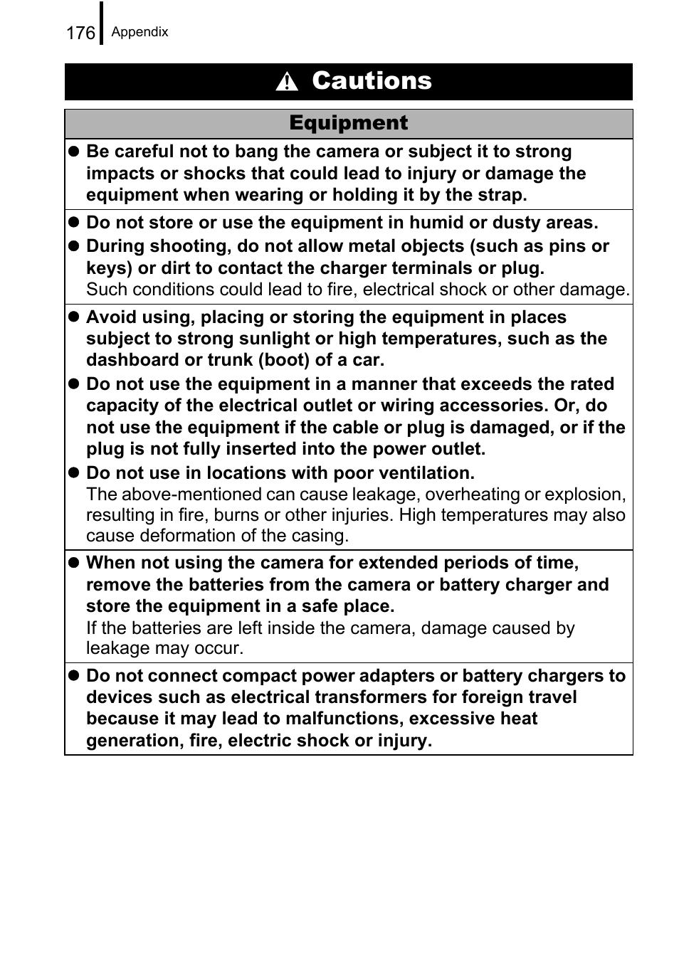 Cautions, Equipment | Canon A650 IS User Manual | Page 178 / 213