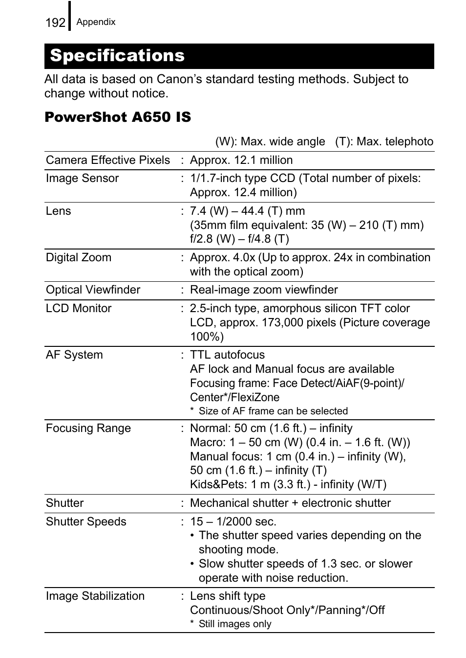 Specifications, G distance, P. 192) | Powershot a650 is | Canon A650 IS User Manual | Page 194 / 213