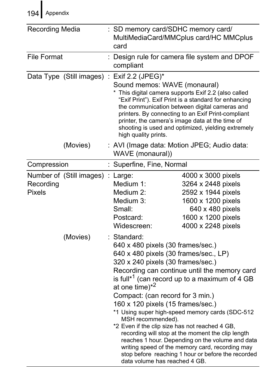 P. 194) | Canon A650 IS User Manual | Page 196 / 213