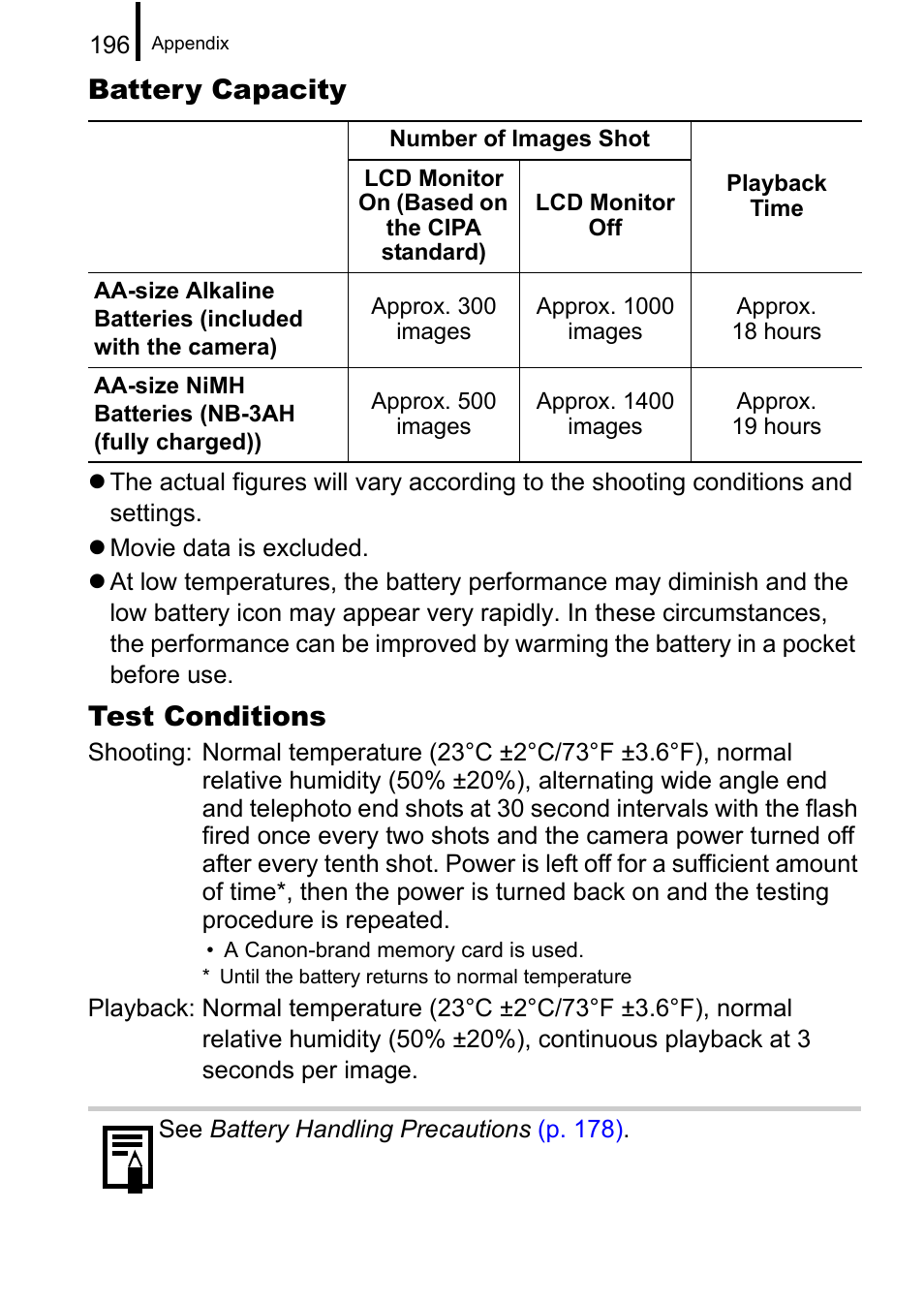 Battery capacity, Test conditions | Canon A650 IS User Manual | Page 198 / 213