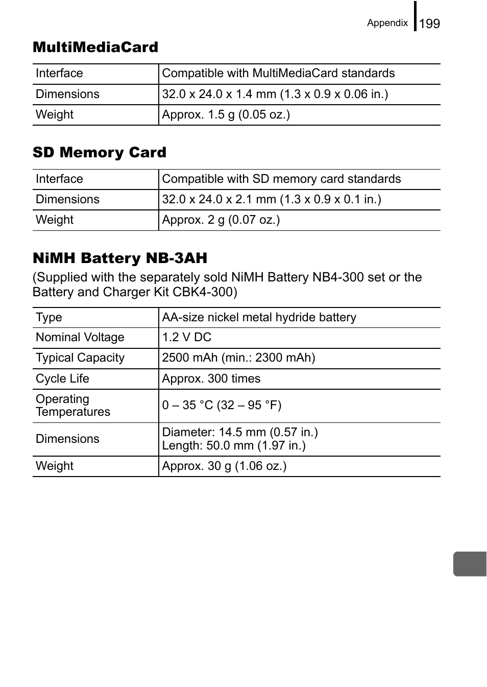 Canon A650 IS User Manual | Page 201 / 213