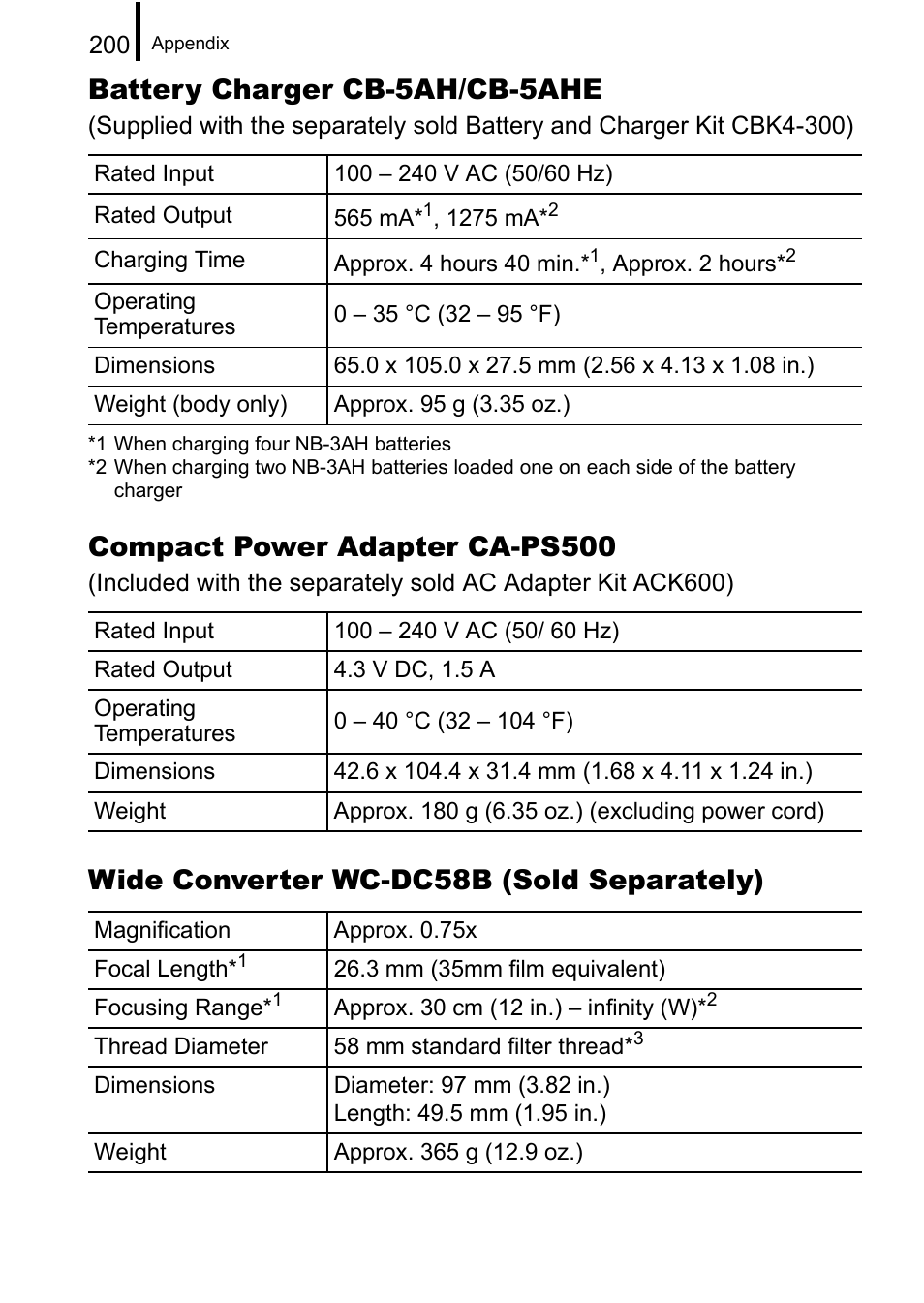 Battery charger cb-5ah/cb-5ahe, Compact power adapter ca-ps500, Wide converter wc-dc58b (sold separately) | Canon A650 IS User Manual | Page 202 / 213