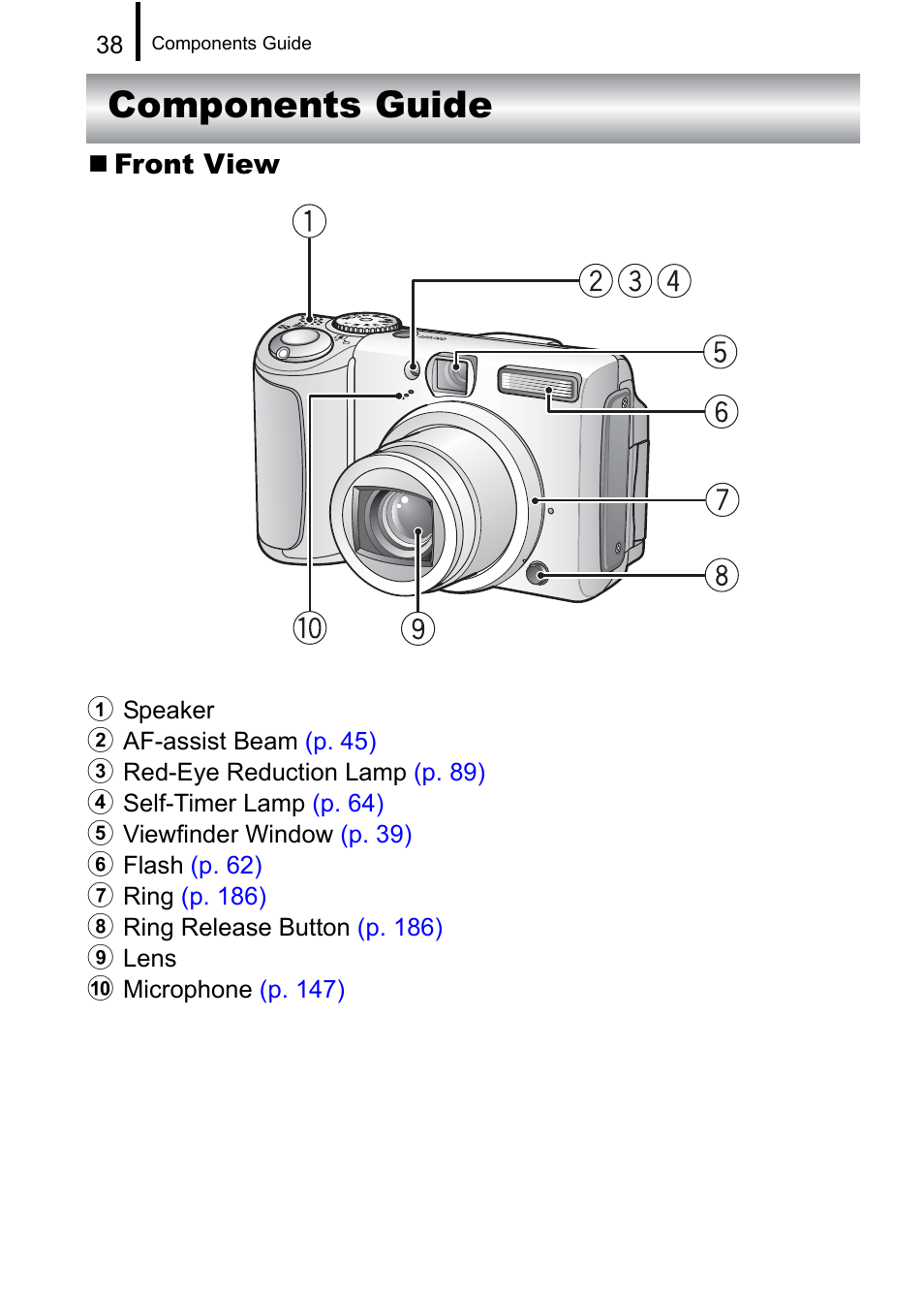 Components guide | Canon A650 IS User Manual | Page 40 / 213