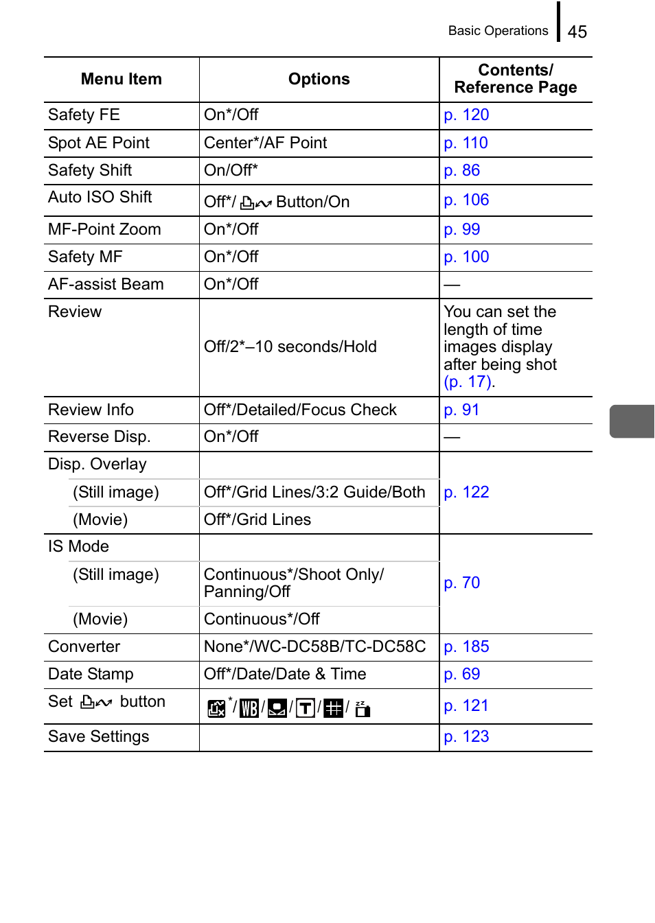 P. 45) | Canon A650 IS User Manual | Page 47 / 213