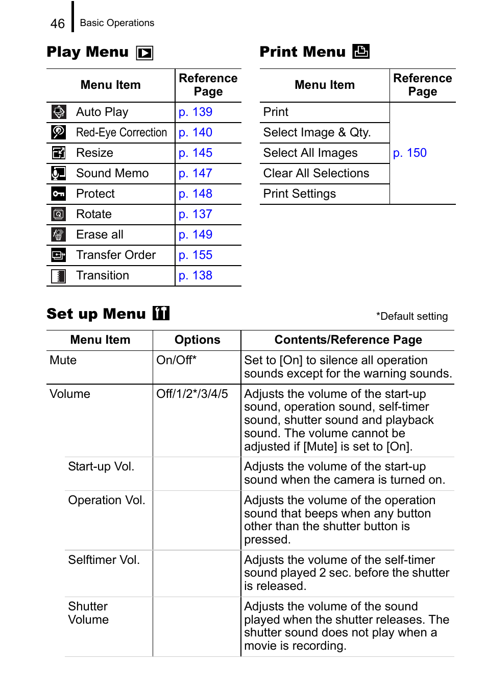 Play menu print menu set up menu | Canon A650 IS User Manual | Page 48 / 213