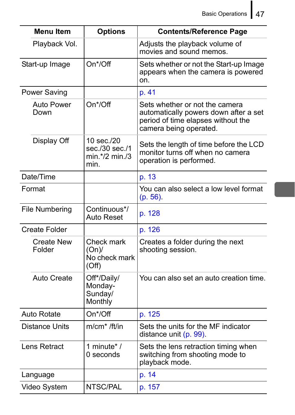 Canon A650 IS User Manual | Page 49 / 213