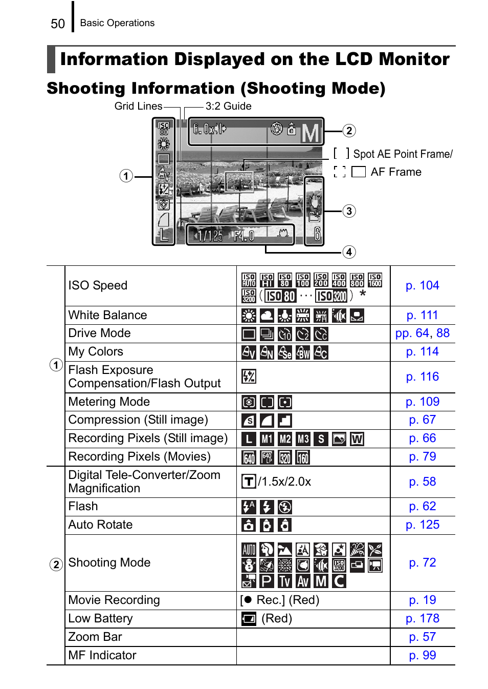 Information displayed on the lcd monitor, Shooting information (shooting mode), Ac d | Canon A650 IS User Manual | Page 52 / 213