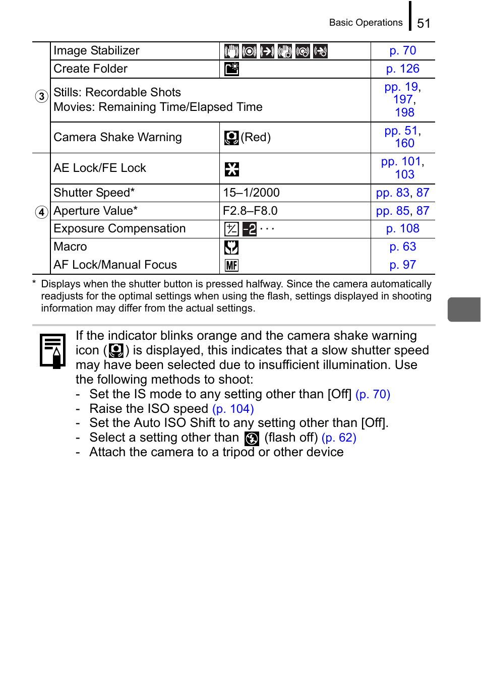 Canon A650 IS User Manual | Page 53 / 213