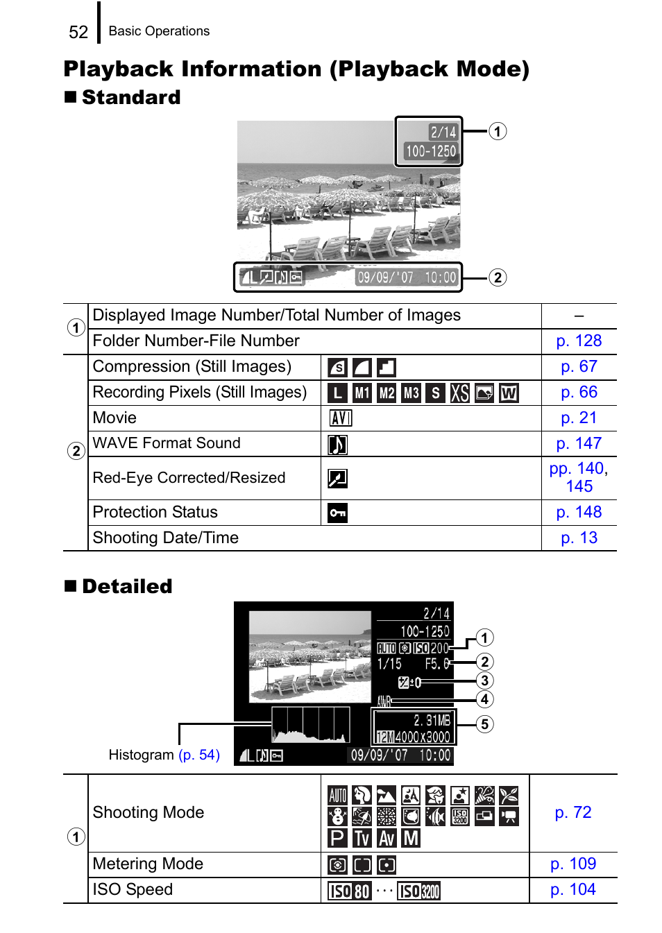 Playback information (playback mode), Standard  detailed a, Ab a | Bc d e | Canon A650 IS User Manual | Page 54 / 213