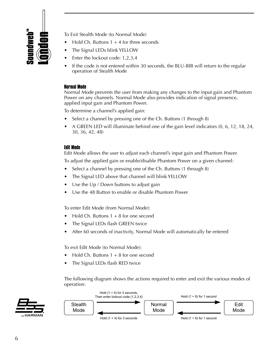 BSS Audio BLU-BIB Install Guide User Manual | Page 6 / 8