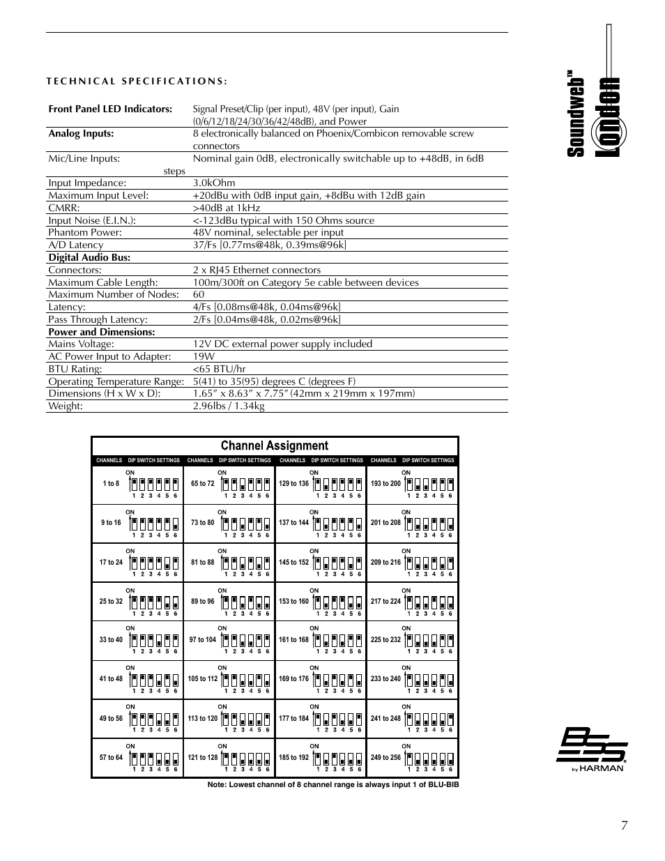 BSS Audio BLU-BIB Install Guide User Manual | Page 7 / 8