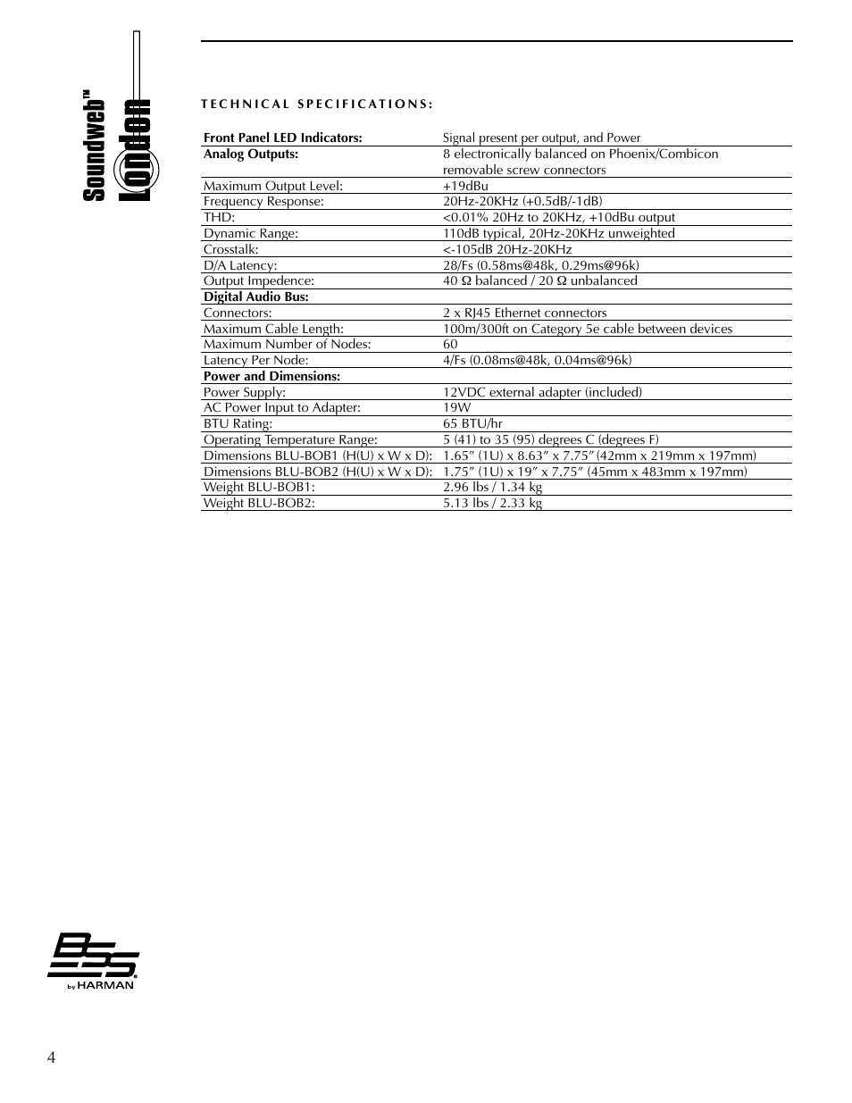 BSS Audio BLU-BOB1 Install Guide User Manual | Page 6 / 8