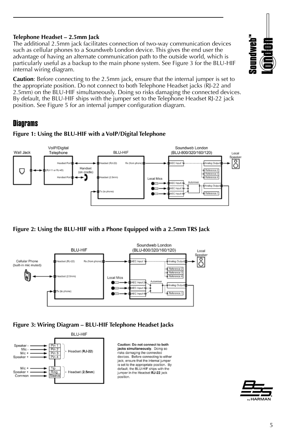 Diagrams | BSS Audio BLU-HIF Install Guide User Manual | Page 5 / 8