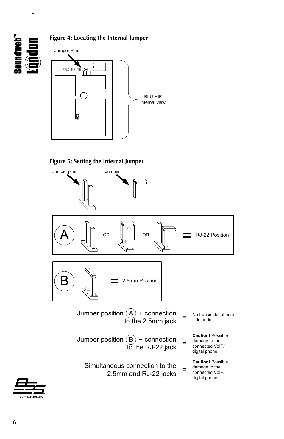 BSS Audio BLU-HIF Install Guide User Manual | Page 6 / 8
