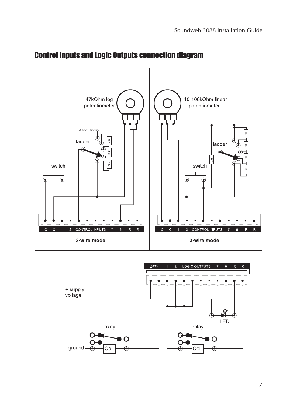 BSS Audio sw3088 Install Guide User Manual | Page 7 / 8