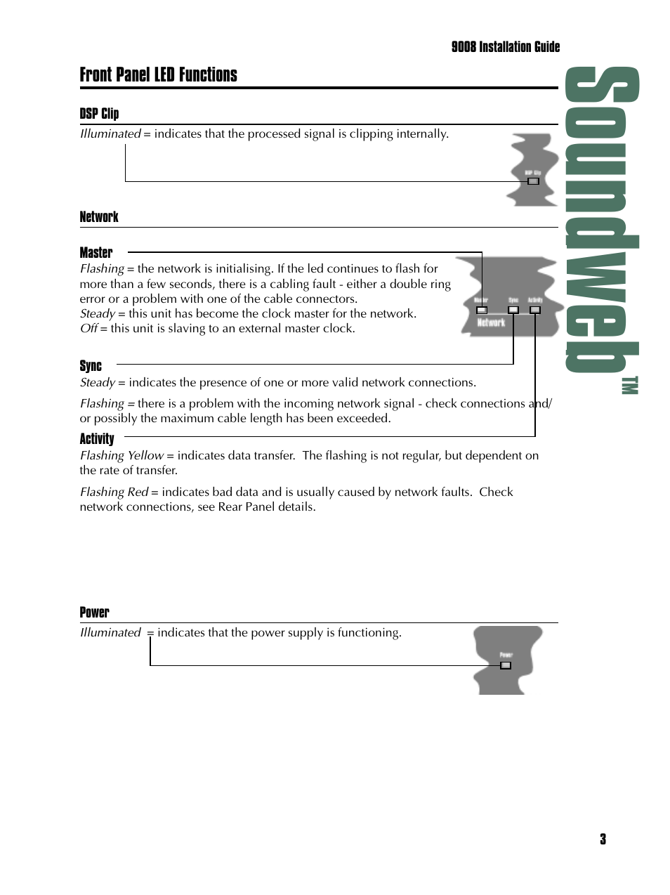 Soundweb | BSS Audio sw9008iis Install Guide User Manual | Page 3 / 8