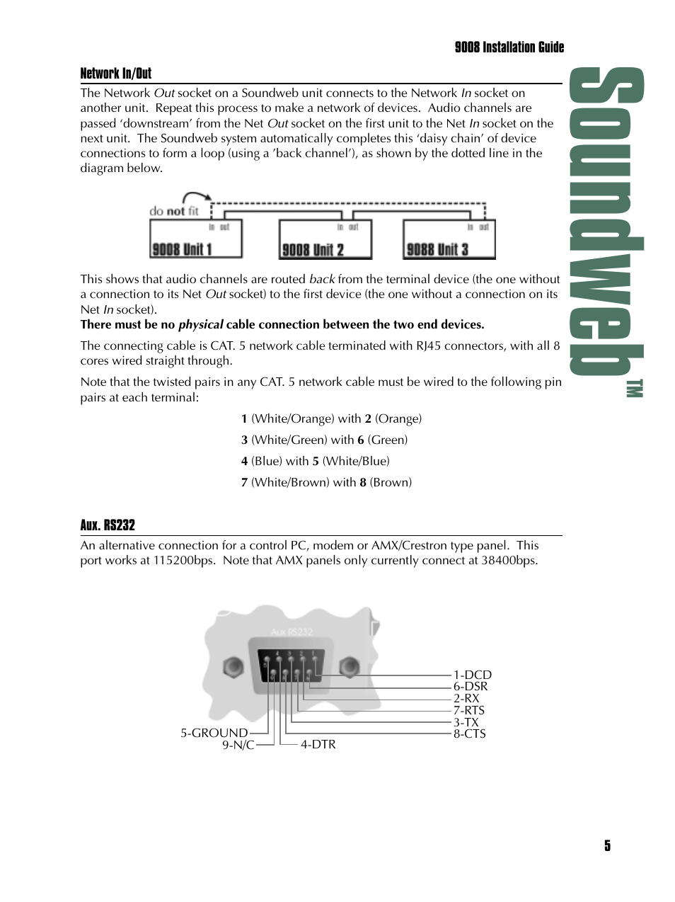 Soundweb | BSS Audio sw9008iis Install Guide User Manual | Page 5 / 8