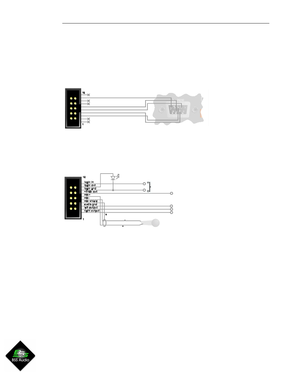 Soundweb | BSS Audio sw9010 Install Guide User Manual | Page 6 / 8