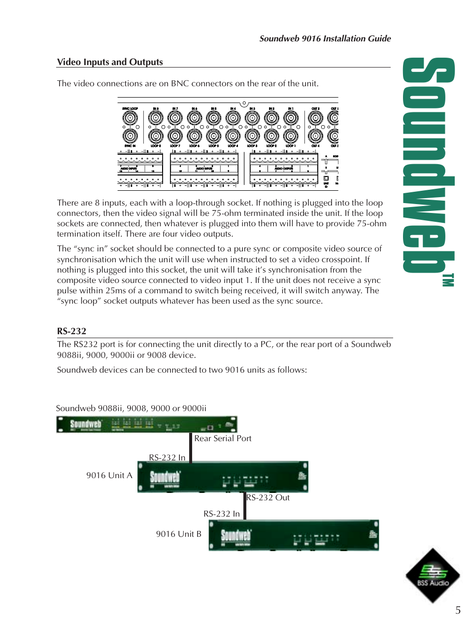 Soundweb | BSS Audio sw9016 Install Guide User Manual | Page 5 / 8