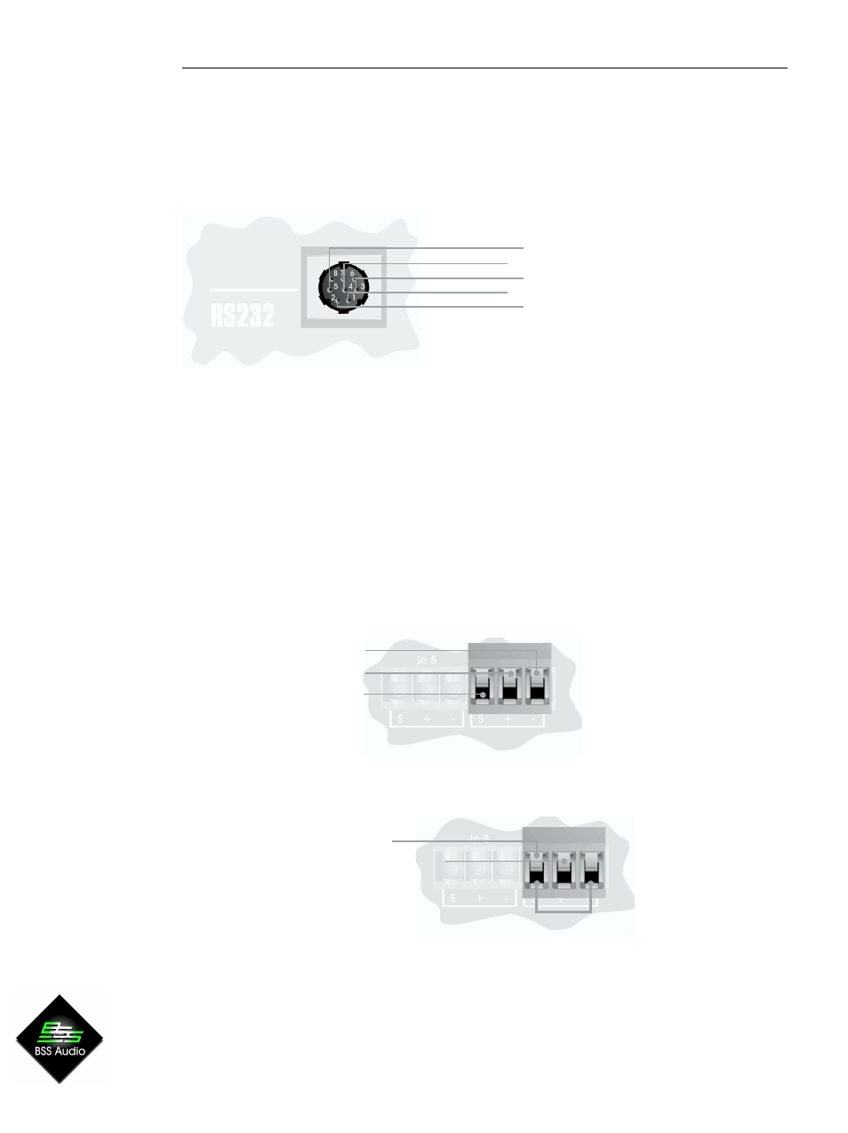 Soundweb, Audio & control cable wiring details, Front panel details | BSS Audio sw9088iis Install Guide User Manual | Page 4 / 7