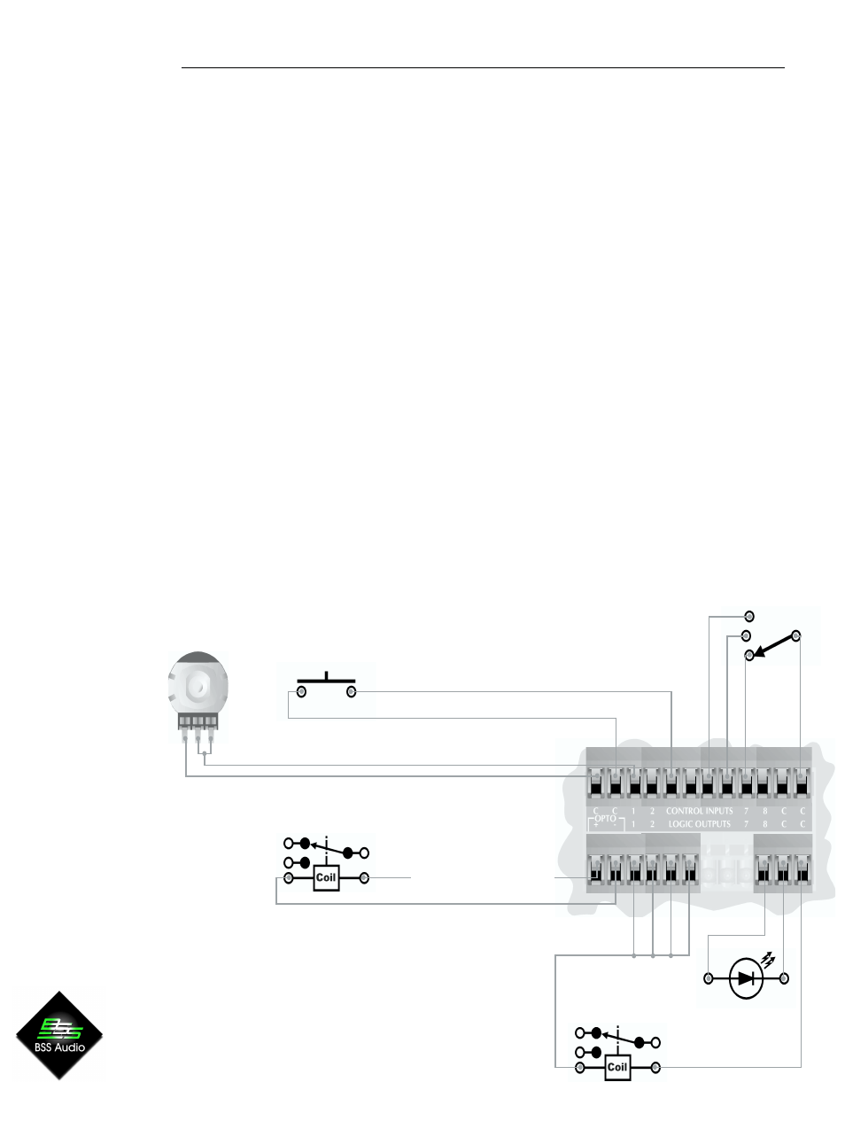 Soundweb | BSS Audio sw9088iis Install Guide User Manual | Page 6 / 7