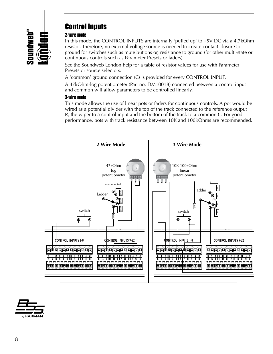 Control inputs | BSS Audio BLU-GPX Owner's Manual User Manual | Page 8 / 12