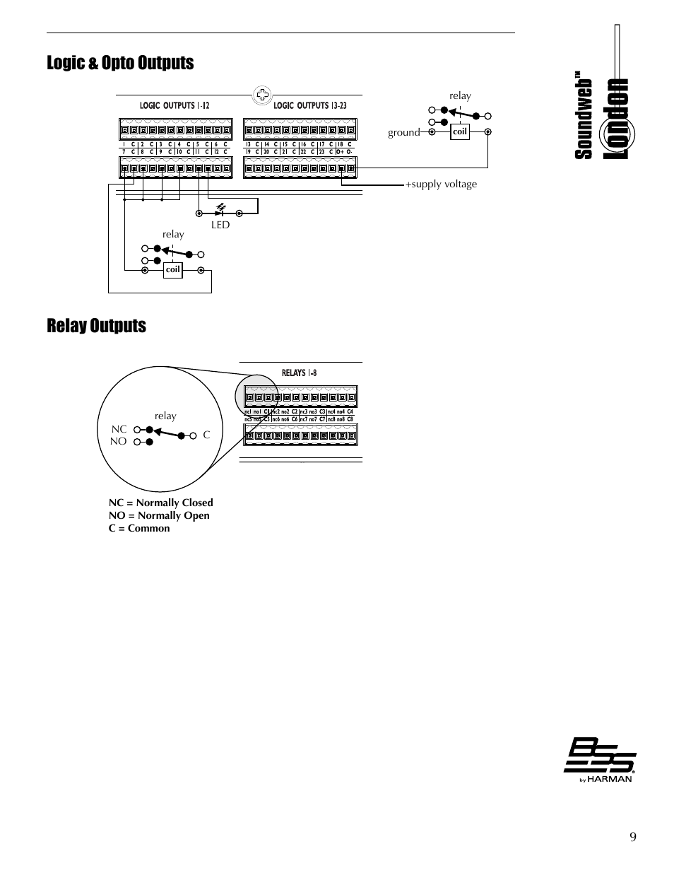 Logic & opto outputs, Relay outputs | BSS Audio BLU-GPX Owner's Manual User Manual | Page 9 / 12